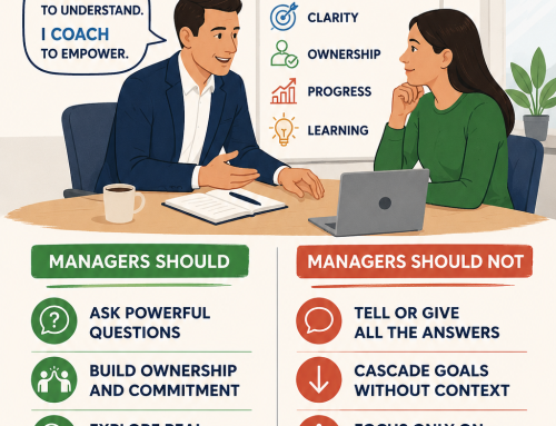 Why Coaching Is Critical to Successful OKR Implementation